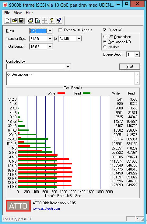profile-lowlatency.PNG