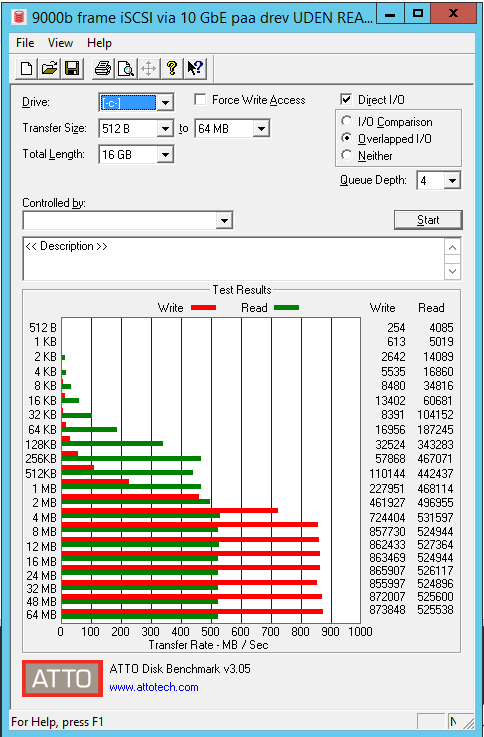 profile-standardserver.PNG