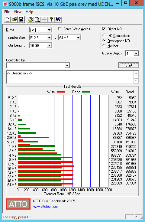 esxi-intmod-disabled-run1.PNG
