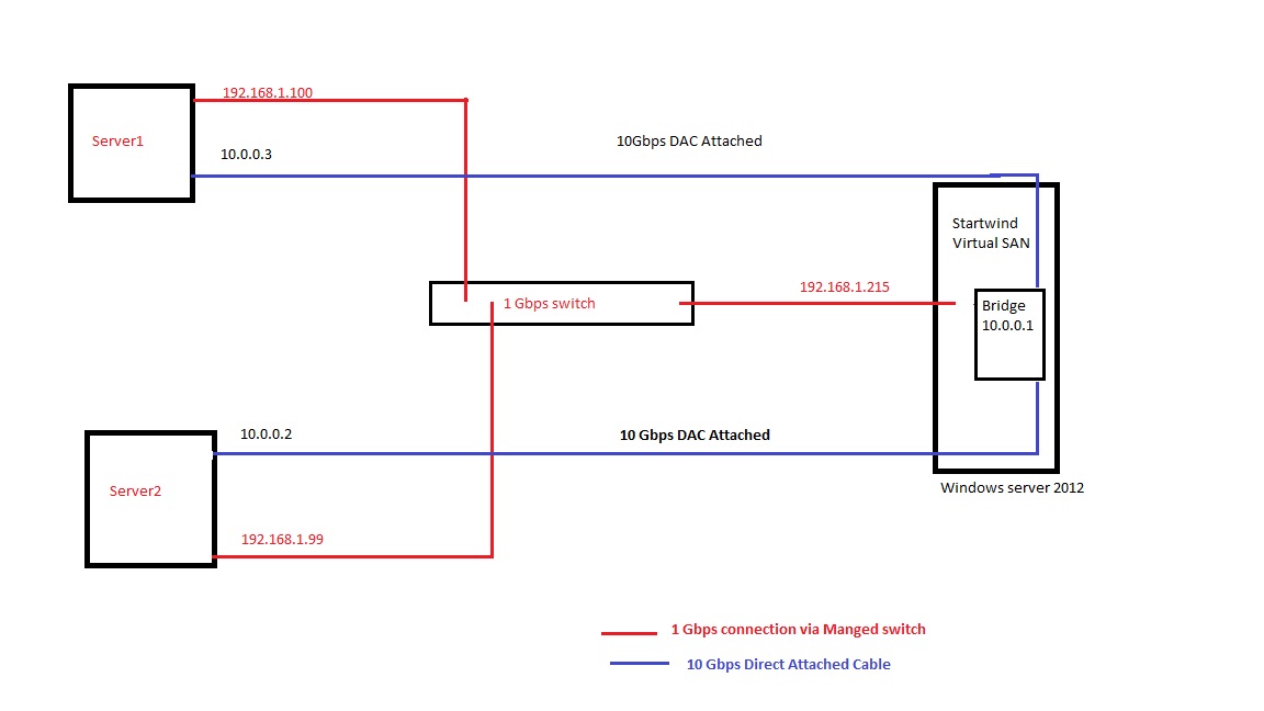 Diagram.jpg
