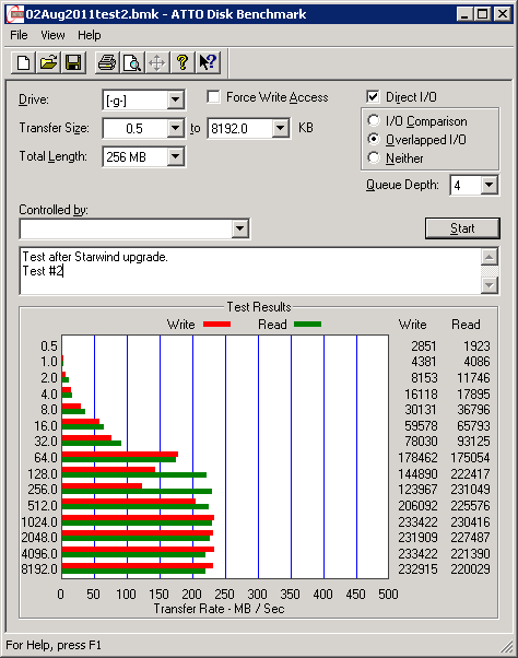 Hyper-V Node 1