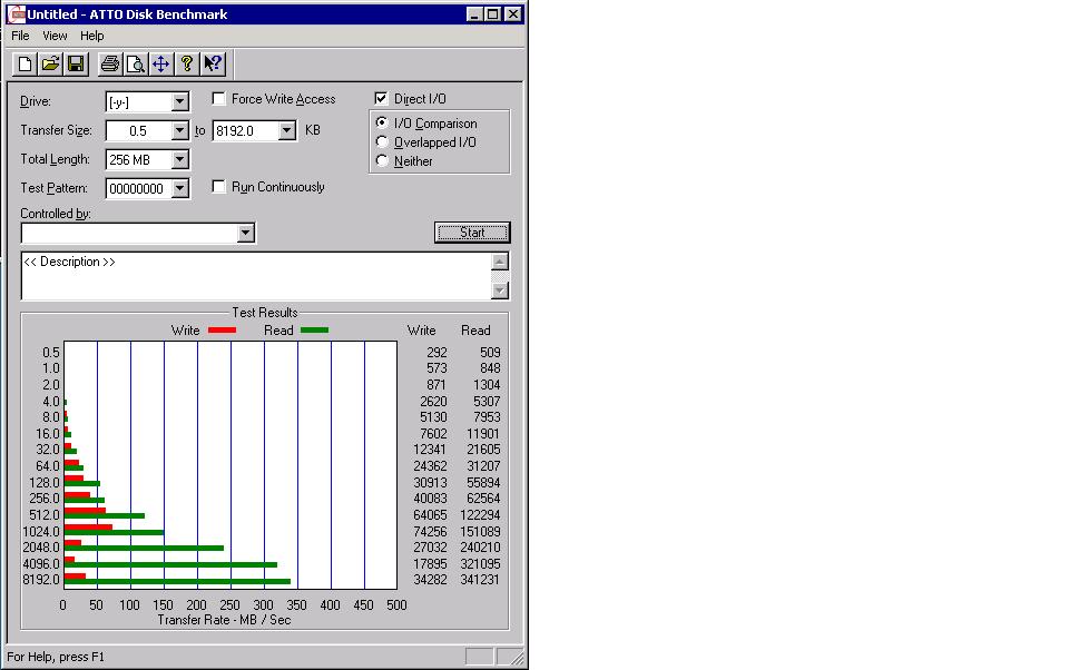 CSV from a Hyper-V nodes (over iSCSI MPIO)