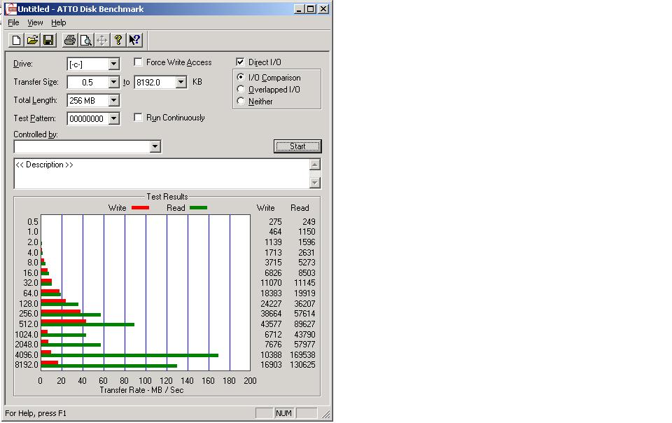 within a virtual machine