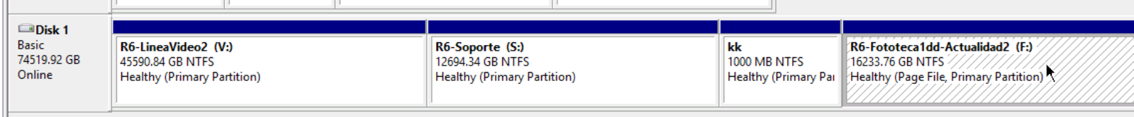 Physical Disk with its partition F: (kk was test)