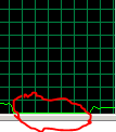 NetworkIOGap.png