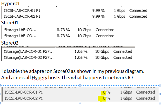 NetworkIO.PNG