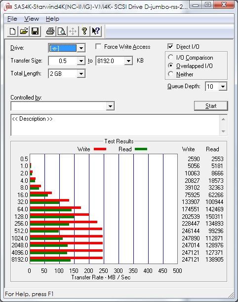 SAS4K-Starwind4K(NC-IMG)-VM4K- SCSI Drive D-jumbo-rss-2xiscsi.jpg