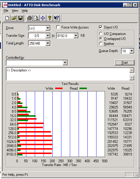 HA-Benchmark.png