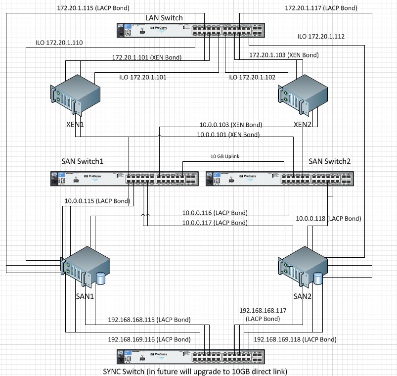 entaa updated visio.jpg