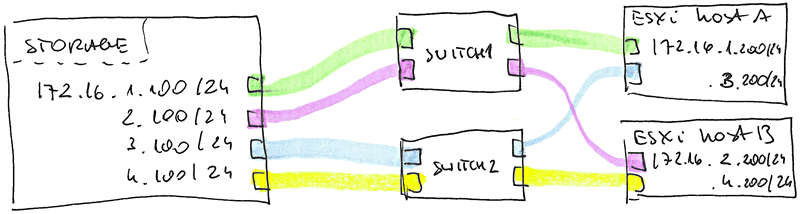 Topology.png