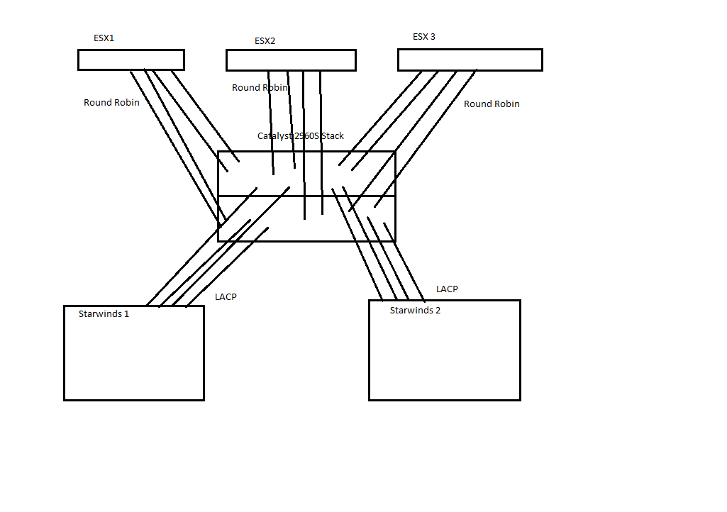 iSCSI.png