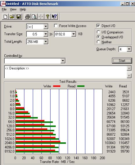 SWINST test 1 que depth 4 iops at default.JPG