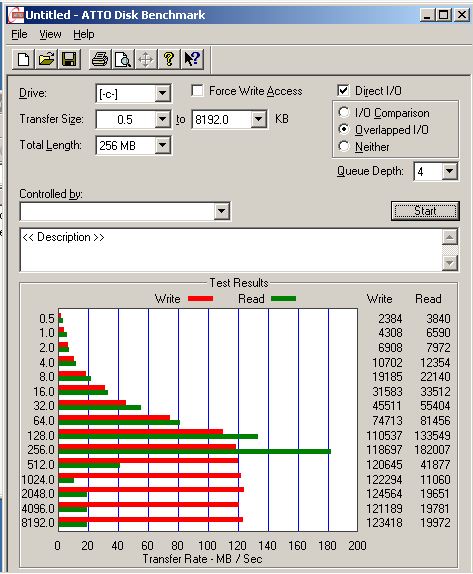 SWINST test 2 que depth 4 iops 1.JPG