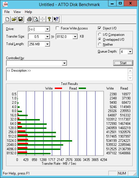 VM Disk Speed.png