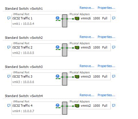 VMware 4695152 network config
