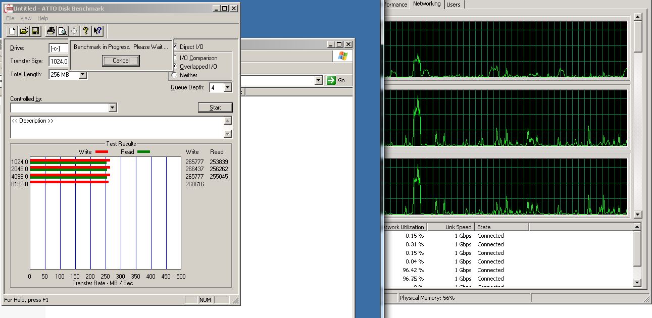 Windows 2003 VM performance results ATTO