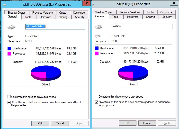e spdata g iscsi target