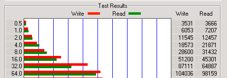 Screen shot 2011-03-10 at 7.27.51 PM.png