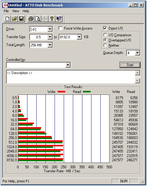 atto_test_w2k8r2_iscsi.jpg