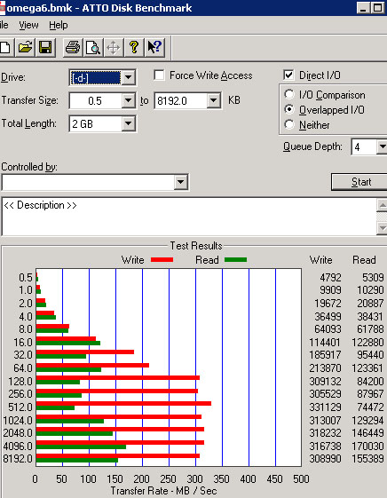 Performance in a VM