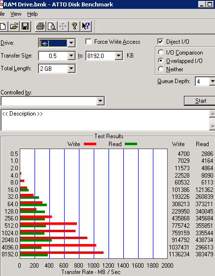 RAM Drive.jpg