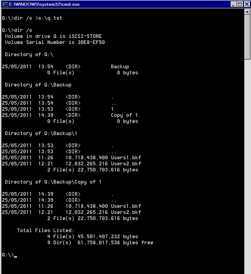Directory listing of mapped target
