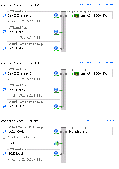 ESXi setup v2